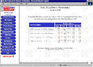 Sample page showing tables of accumulated search statistics