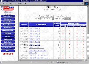 Sample page showing tables of search results